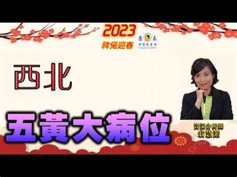 2023西位|西位開運2023年攻略